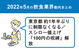 【飲食業界まとめ 2022年5月】東京都 約1年半ぶりに外食制限なくなる／スシロー値上げ 「100円の呪縛」から解放