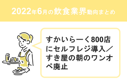コロナ禍の2021年、飲食店の新規法人数「過去最多」その理由は？【飲食業界動向まとめ 6月】