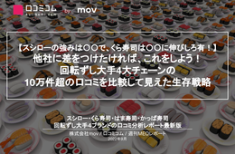 【スシロー・くら寿司・はま寿司・かっぱ寿司】回転ずし4大チェーンの口コミ10万件超を徹底比較！