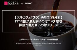 【スターバックス、ドトール、コメダ珈琲、タリーズ】 大手カフェ4ブランドに寄せられた 70,000件の口コミを調査！