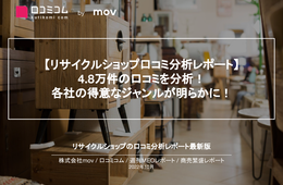 人気リサイクルショップ4ブランドの口コミ4.8万件を徹底分析！【セカンドストリート・ブックオフ・ハードオフ・トレジャーファクトリー】