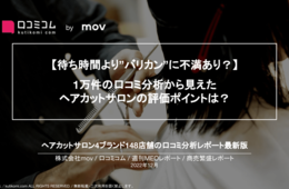 理美容室の口コミ1万件を調査！"悪い口コミ"が集まりやすい施術とは…