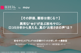 【脱毛サロン業界の口コミ比較】「異常な"★5"」が並ぶ脱毛サロンも…口コミ分析から見えた、真の"お客さまの声"とは