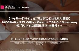 リラクゼーション業界の口コミを調査！マッサージ・整体院の差別化のカギは…【TAiSEiKAN / ほぐしの達人 / Goo-it! / てもみん / Queensway】