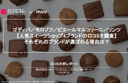【チョコレート業界】人気スイーツショップの口コミ1万件を調査！【ゴディバ / モロゾフ / ピエールマルコリーニ / リンツ】
