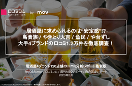 居酒屋業界の口コミ1.2万件超を調査！【鳥貴族 / やきとり大吉 / 魚民 / や台ずし】