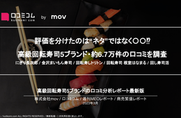 ネタより”シャリ”が評価の決め手！高級回転寿司の口コミ6.7万件を分析【にぎり長次郎／金沢まいもん寿司 他】
