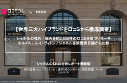 【シャネルの口コミ分析】路面店 vs 商業施設 顧客満足度が高いのは？【週刊MEOレポート】