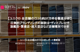 アパレル業界を牽引するユニクロ、全店舗の口コミ37万件を分析して見えた顧客満足度アップの秘訣は？【週刊MEOレポート】