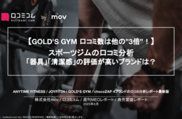 スポーツジムは口コミで選ぶ！「器具」「アクセス」それぞれで評価が高いブランドが明らかに【週刊MEOレポート】