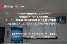 美容外科の評判は？不満は「予約」と「待ち時間」に集中？：口コミ4.6万件を徹底調査！【週刊MEOレポート】