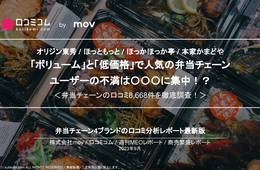 【オリジン東秀 / ほっともっと / ほっかほっか亭 / 本家かまどや】「ボリューム」と「低価格」で人気の弁当チェーン ユーザーの不満は〇〇〇に集中！？