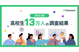 高校生13万人に調査した「新興SNS」利用率、1位は？