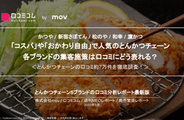 【とんかつチェーンの口コミ分析】かつや・新宿さぼてん・松のや・和幸・濵かつ、各ブランドの集客施策は口コミにどう表れる？