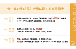 大企業DX担当者の94.6%が「AI活用に関心ある」と回答