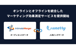 オウンドメディアやデジタル広告に接触した人が、店舗へ来店したかが計測可能に　新たなマーケティング効果測定サービスが開始