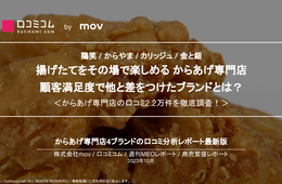 【鶏笑 / からやま / カリッジュ / 金と銀】からあげ専門店4ブランドの口コミを分析！顧客満足度で他と差をつけたブランドとは？