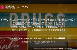 ドラッグストア上位11ブランドの口コミ徹底比較！ 評価が高いブランドの口コミの特徴とは？