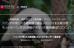 【上野動物園 / 王子動物園 / アドベンチャーワールド】「パンダが見られる動物園3施設」の口コミを比較分析！ もっとも「パンダ」の評価が高かった動物園は『○○○』！