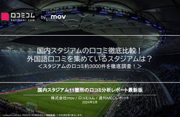 国内スタジアム/ドーム11施設の口コミ徹底比較！ 外国語口コミを集めている大型施設は？