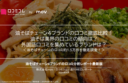 油そばチェーン4ブランドの口コミ約1.5万件を徹底調査！油そば業界の口コミの傾向は？