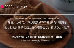 【鳴門鯛焼本舗 / 日本一たい焼 / おめで鯛焼き本舗】外国人からの人気が高まりつつある「たい焼き」 もっとも外国語の口コミを獲得しているブランドは？