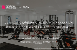 フィットネスジム会員数トップに躍り出た「chocoZAP」豊富な提供サービスに対するユーザーの満足度は？