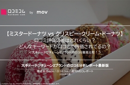 【ミスタードーナツ VS クリスピー・クリーム・ドーナツ】それぞれに対するユーザーの口コミ評価は？