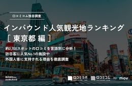 東京で外国人に人気の観光スポットランキング！2位はスカイツリー、1位は？