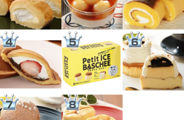 どれが食べたい？ローソンスイーツおすすめ人気ランキング。