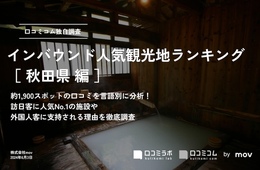 秋田で外国人に人気の観光スポットランキング！2年連続1位は？