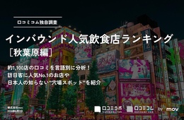 秋葉原でインバウンドに人気の飲食店ランキングTOP30！1位は、行列が絶えない“あの店”
