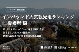 愛媛で外国人に人気の観光スポットランキング！2年連続の1位は？