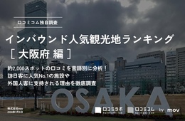 大阪で外国人に人気の観光スポットランキング！2位は梅田スカイビル、1位は？