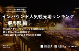 群馬で外国人に人気の観光スポットランキング！2位は西の河原公園、1位は？