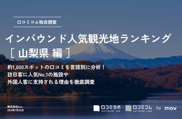 山梨で外国人に人気の観光スポットランキング！2年連続1位は？