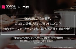 群雄割拠の焼肉業界、ユーザーの評価が高いブランドは？大手焼肉チェーン10ブランドの口コミ4.4万件を徹底分析！