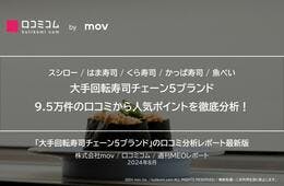 大手回転寿司チェーン5ブランド9.5万件の口コミから人気ポイントを徹底調査！【スシロー / はま寿司 / くら寿司 / かっぱ寿司 / 魚べい】