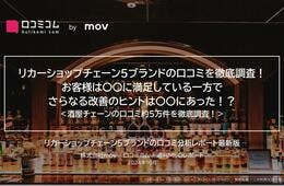 人気リカーショップ5ブランドの口コミを徹底調査！店舗改善のヒントは〇〇にあった！？