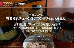 有名和食チェーン3ブランドの口コミを比較！お客様は各ブランドのココを見ていた！？