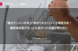 「蒙古タンメン中本」の口コミ約3,200件を徹底分析！顧客満足度がもっとも高かった店舗はどこ？