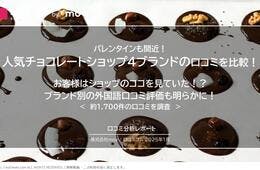 人気チョコレートショップ4ブランドの口コミを比較！  お客様はショップのココを見ていた！？