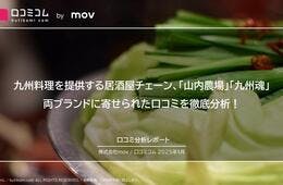 九州料理で人気を集める居酒屋チェーン「山内農場」「九州魂」両ブランドに寄せられた口コミからユーザーの評価を徹底分析！