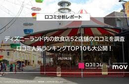 東京ディズニーランド内の飲食店52店舗の口コミを徹底分析！口コミスコアから作成した人気ランキングを大公開