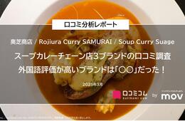 スープカレーチェーン店3ブランドの口コミ調査 外国語評価が高いブランドは「○○」だった！