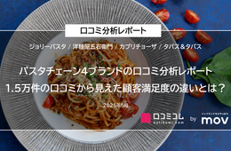 パスタチェーン4ブランドの口コミを徹底分析！1.5万件の口コミから見えた各ブランドの強みとは？