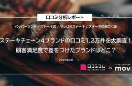 【ステーキチェーン4ブランドの口コミ分析レポート】口コミ数・平均評価で差をつけたブランドはどこ？