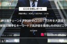 紳士服チェーン4ブランドの口コミ分析レポート最新版！接客に関するキーワードで高評価を獲得したのはどこ？