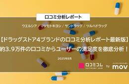 ドラッグストア4ブランドの口コミ約3.9万件を徹底分析！ブランドごとの顧客満足度の違いは？