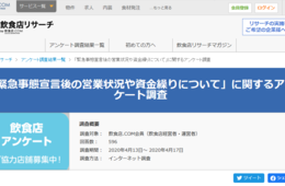 飲食店.COMが緊急事態宣言後の営業状況や資金繰りについて調査｜飲食店経営者の不満感が浮き彫りに